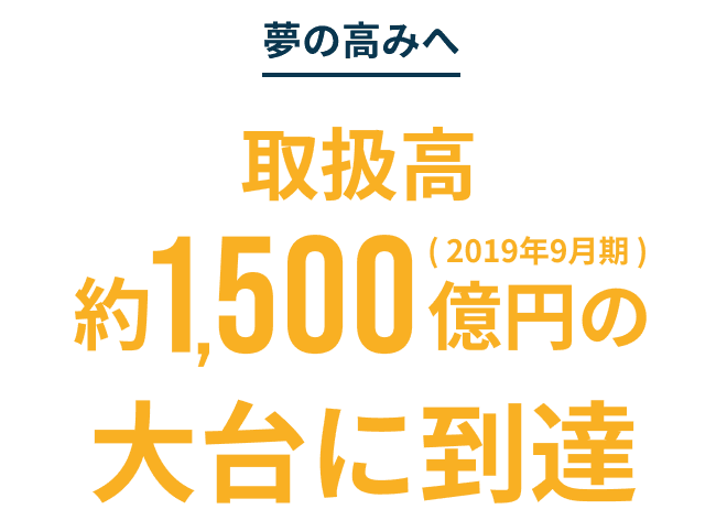 夢の高みへ取扱高約1,500億円の大台に到達