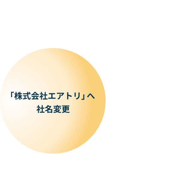 「エアトリ」へ社名変更