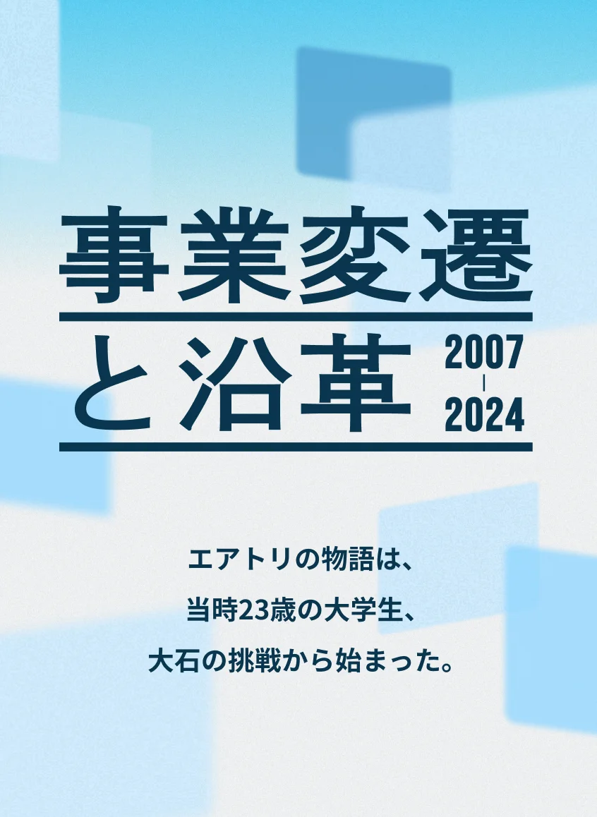 事業変遷と沿革