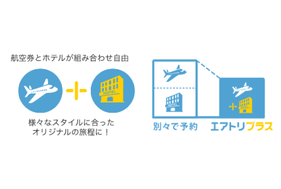 エアトリ国内航空券+ホテルとは